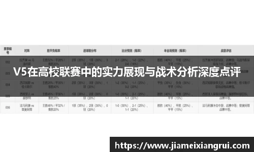 V5在高校联赛中的实力展现与战术分析深度点评