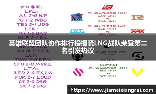 英雄联盟团队协作排行榜揭晓LNG战队荣登第二名引发热议