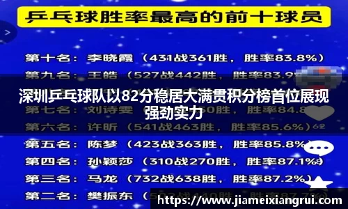 星空体育平台app